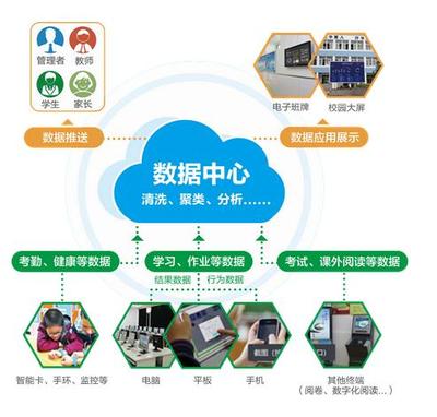 后疫情時代的教育變革 尚學博志與青云QingCloud合力推進教育智慧化