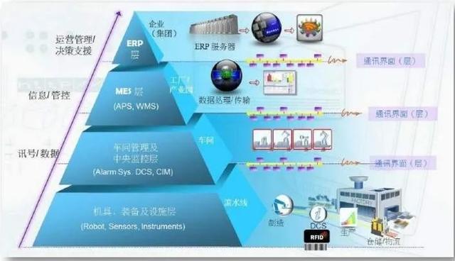 北京航空航天大學(xué)新增智能制造工程專業(yè) 信息技術(shù)開發(fā)與運營視角下的深度解析