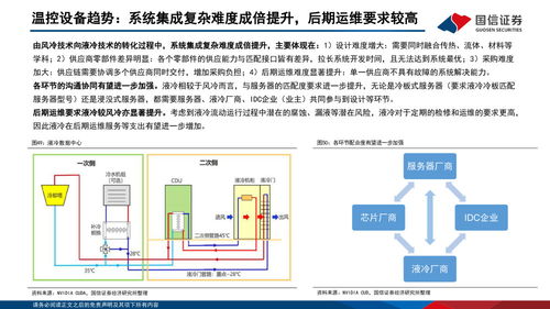 AI加速發(fā)展下云基建產(chǎn)業(yè)新趨勢 信息技術(shù)開發(fā)與運營的變革