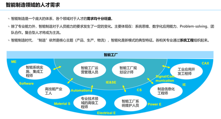 華業(yè)長青郝燁江做客創(chuàng)新創(chuàng)業(yè)講座 信息技術(shù)開發(fā)與運營的深度融合之道