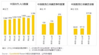 智慧融合 國際教育如何在信息技術(shù)浪潮中開辟新航道