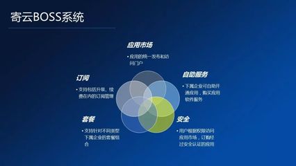 寄云與騰訊聯(lián)袂亮相2018世界智能制造大會，共譜信息技術(shù)開發(fā)與運營新篇章