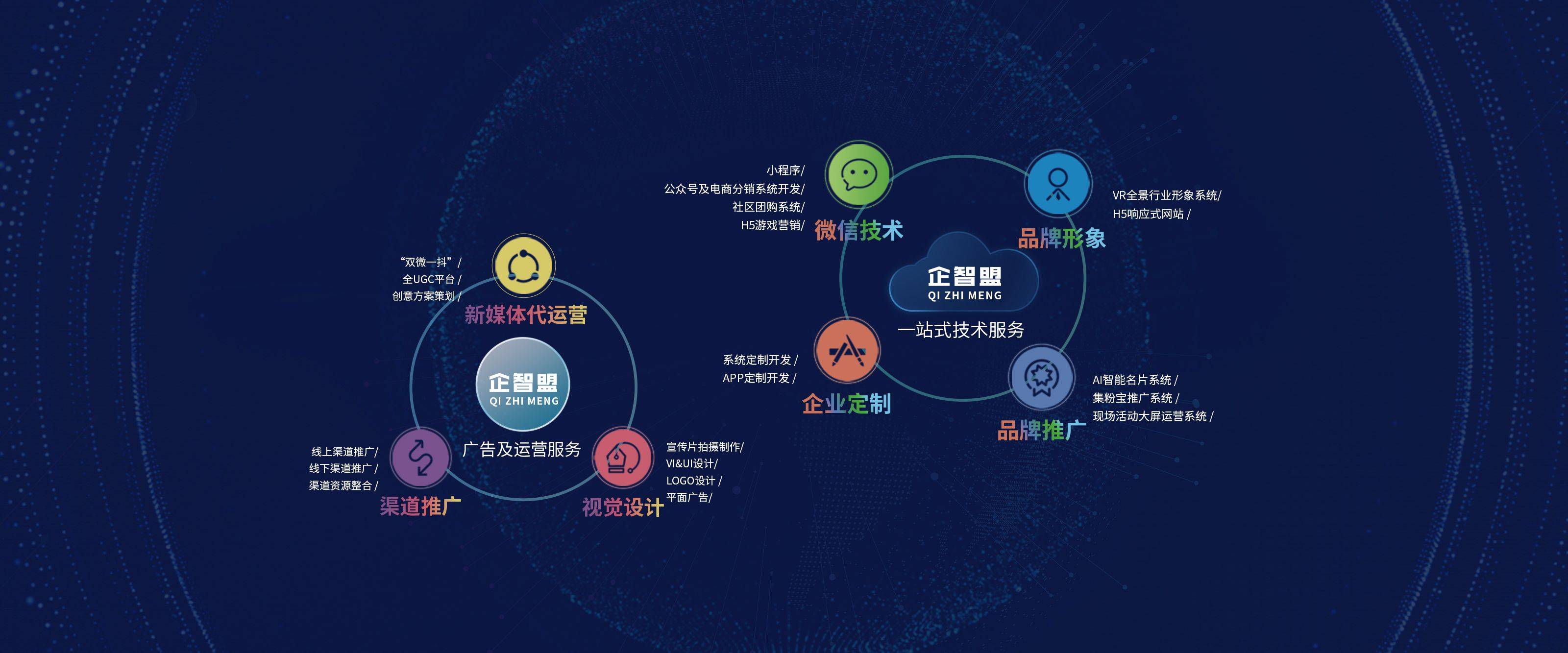 天津天騰信息科技 以抖音全案服務驅動信息技術開發與運營的新篇章